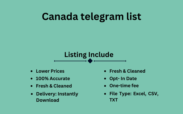 Canada telegram list