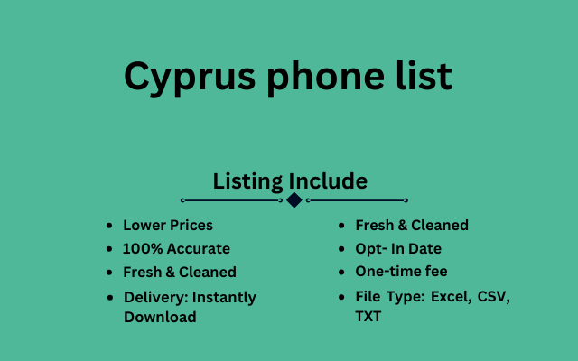 Cyprus phone list